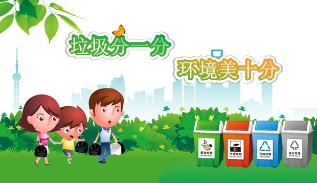城市有機垃圾處理包括哪些垃圾？