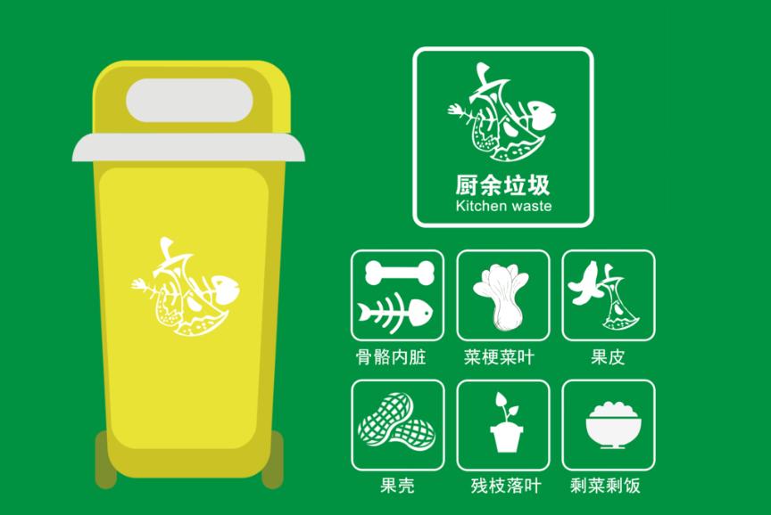 餐廚垃圾是什么？餐廚垃圾處理設(shè)備是什么？