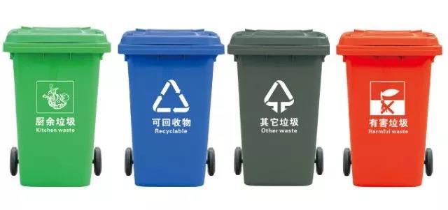 你愿意棄用垃圾袋改用垃圾桶嗎？ 